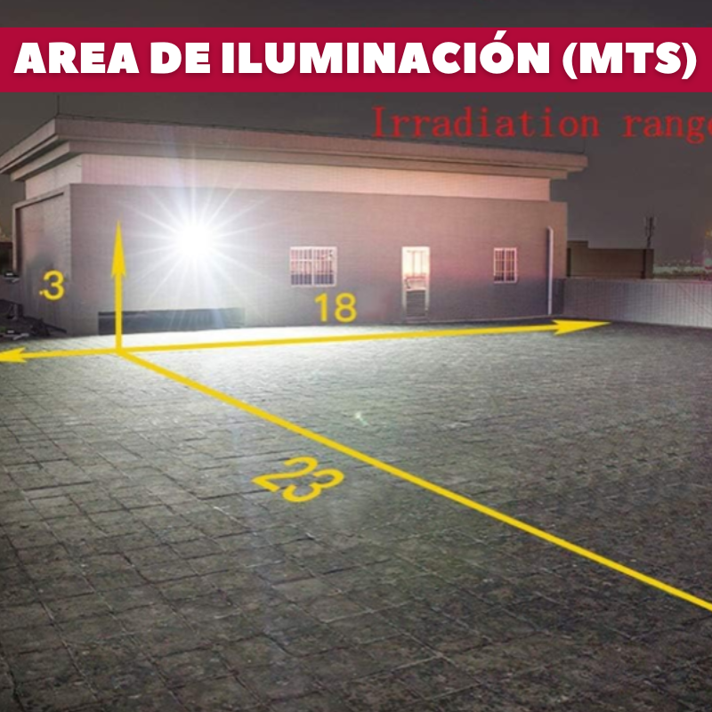 REFLECTOR SOLAR ILUMINA CADA RINCÓN SIN PAGAR ELECTRICIDAD CON GARANTÍA INCLUIDA